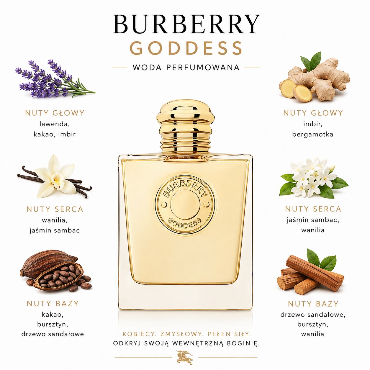 Burberry Goddess Eau de Parfum